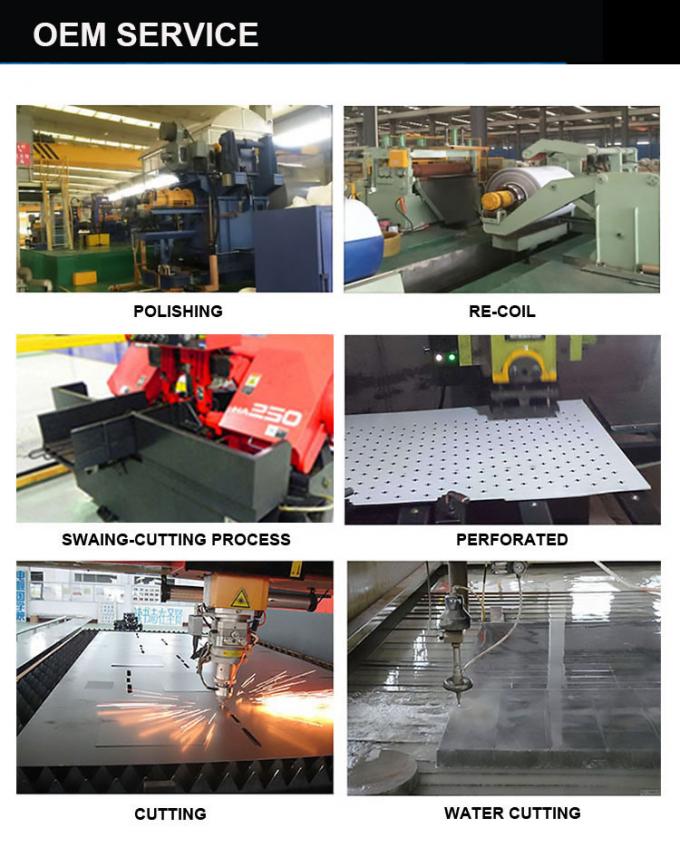 Galvanized Steel Sheet Zinc Coated Corrugated Roofing Sheet